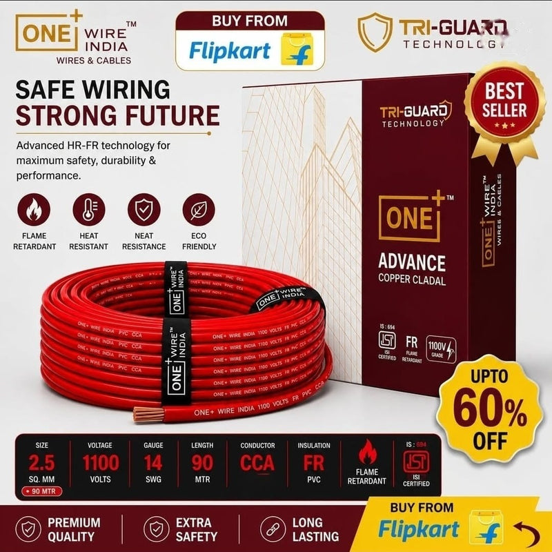 ONE+WIRE INDIA 2.5 sq mm – Red